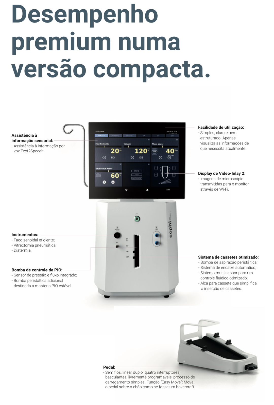 Facoemulsificador Sophi A Rayner